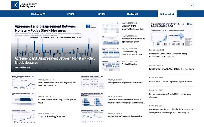 TheEconomyIntelligence